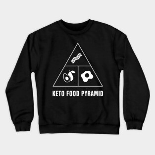 Keto Food Pyramid Crewneck Sweatshirt