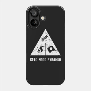Keto Food Pyramid Phone Case