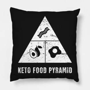 Keto Food Pyramid Pillow