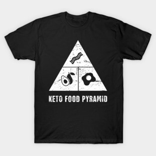 Keto Food Pyramid T-Shirt