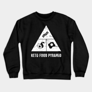 Keto Food Pyramid Crewneck Sweatshirt