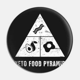 Keto Food Pyramid Pin