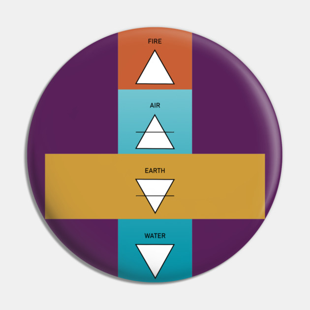 4 elements of life design shirt, hoodie, phone and laptop cover Pin by C.Code