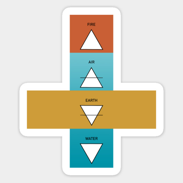 4 elements of life design shirt, hoodie, phone and laptop cover Magnet by C.Code