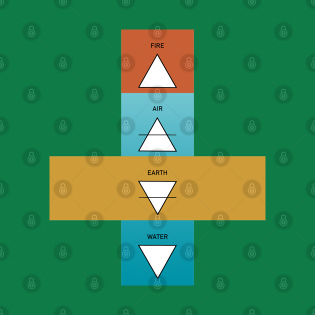 4 elements of life design shirt, hoodie, phone and laptop cover by C.Code