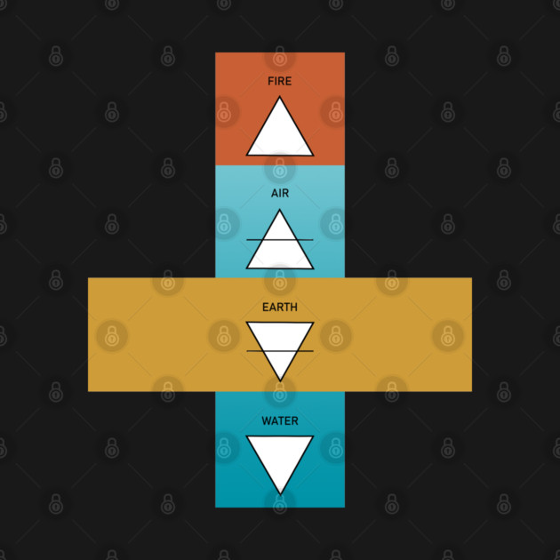 4 elements of life design shirt, hoodie, phone and laptop cover by C.Code