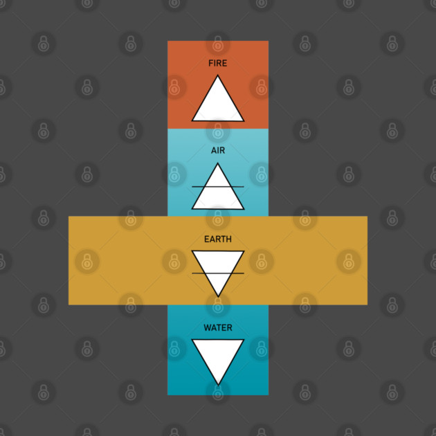 4 elements of life design shirt, hoodie, phone and laptop cover by C.Code