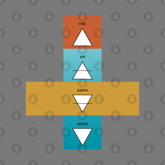 4 elements of life design shirt, hoodie, phone and laptop cover by C.Code