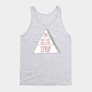 Elf food groups Tank Top