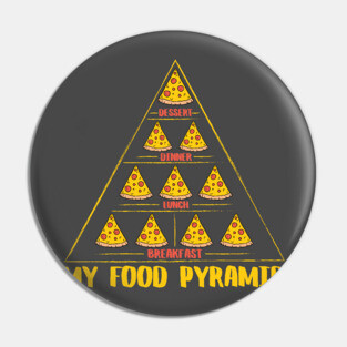 pizza my food pyramid Pin