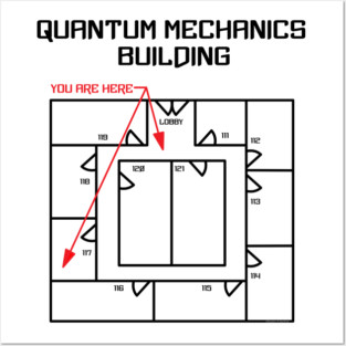 Black Quantum Mechanics Building Posters and Art