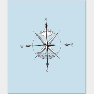 Compass Posters and Art