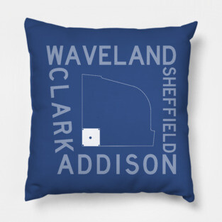 Streets Of Wrigley Field (Chicago Cubs) Pillow