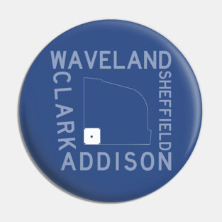 Streets Of Wrigley Field (Chicago Cubs) Pin