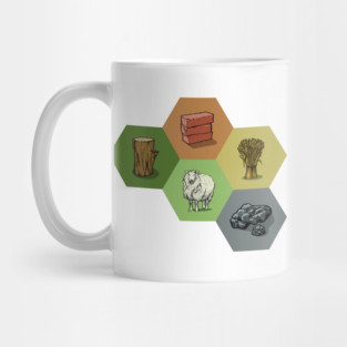 All Resources Mug
