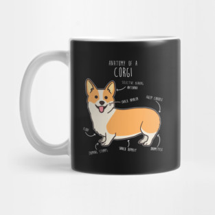 Corgi Anatomy Mug