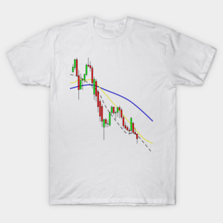 Bearish market T-Shirt
