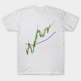 Bullish Market T-Shirt