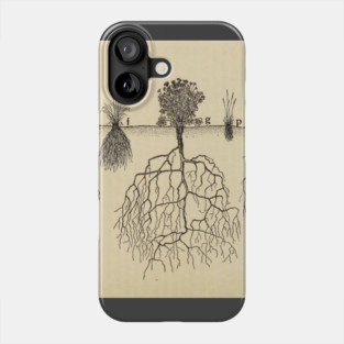 Vintage Roots Phone Case