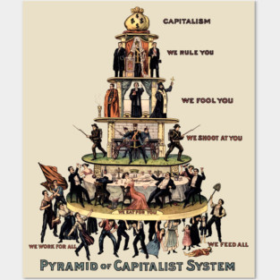 Pyramid Of Capitalist System - Socialist, Anti Capitalist, Leftist, Communist Propaganda Posters and Art