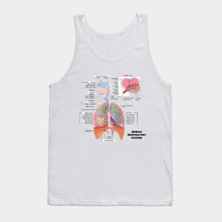 Human Respiratory System Diagram Tank Top
