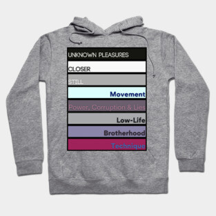 Joy Division & New Order 80s Albums Hoodie