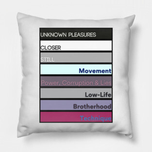 Joy Division & New Order 80s Albums Pillow