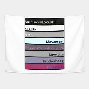 Joy Division & New Order 80s Albums Tapestry