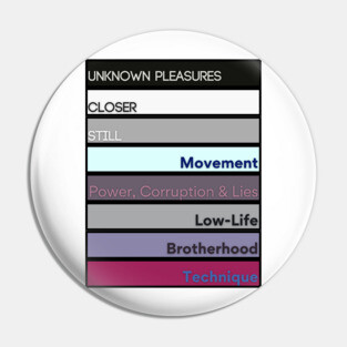 Joy Division & New Order 80s Albums Pin