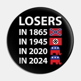 Losers in 1865 Losers in 1945 Losers in 2020 Losers in 2024 Pin