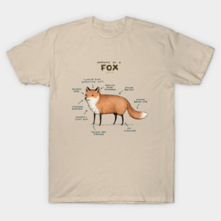Anatomy of a Fox T-Shirt