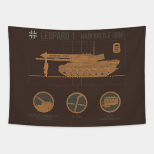 Infographic Leopard 1 Tapestry