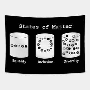 Science States Of Matter - Equality Diversity Inclusion Tapestry