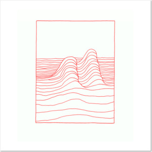 Waves Posters and Art