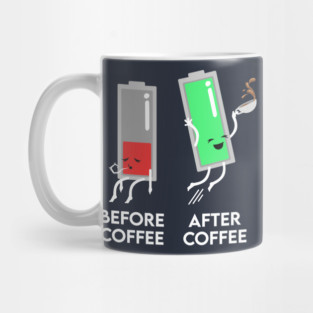 Before and After Coffee Mug
