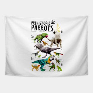 Prehistoric Parrots Tapestry