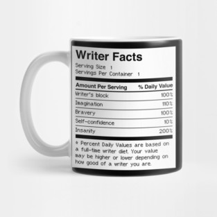 Facts | Funny Novelist Writer Gift Mug