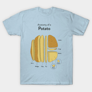 Anatomy of a potato T-Shirt