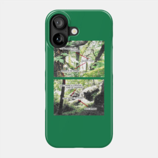Spring Phone Case