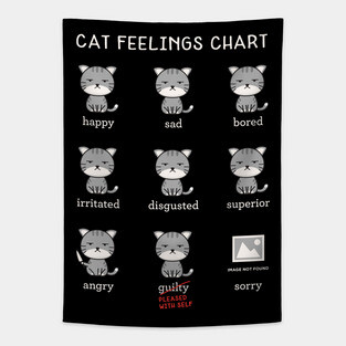 Cat Feelings Chart Tapestry