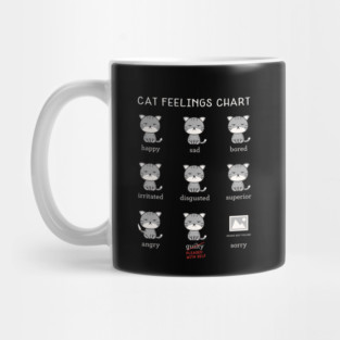 Cat Feelings Chart Mug