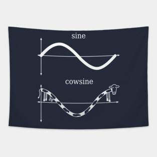 Sine and Cowsine Tapestry
