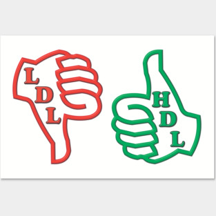 Cholesterol Posters and Art