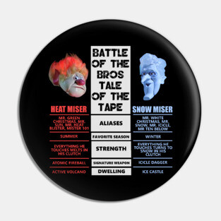 Miser Brothers Battle of the Bros Pin