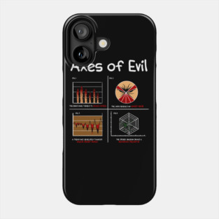 Math Science Funny Mathematics Teacher Joke Pun Phone Case