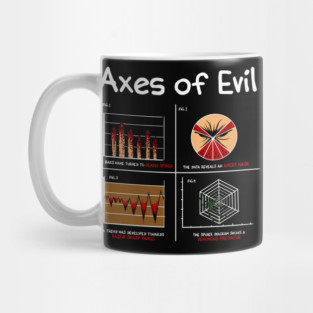 Math Science Funny Mathematics Teacher Joke Pun Mug