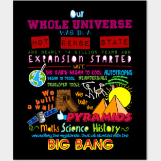 Big Bang Theory Posters and Art