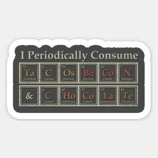 I Eat Periodically Magnet