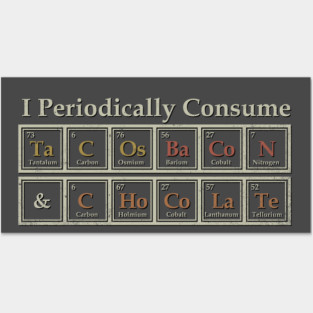 I Eat Periodically Posters and Art