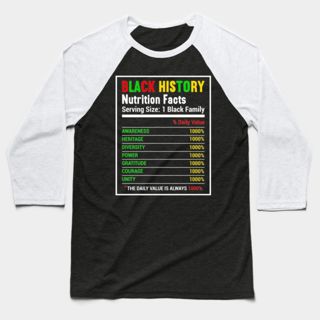 Black History Nutrition Facts Baseball T-Shirt by UrbanLifeApparel